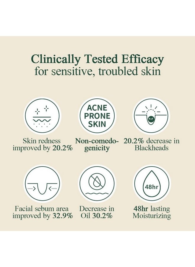 PYUNKANG YUL - [Pky] Calming Madecasoside Spot Cream 30Ml I Madecassoside, Centella Asiatica Extract, Niacinamide, Panthenol Hyaluronic Acid - Image 1