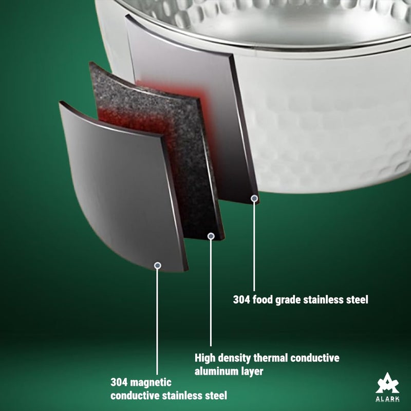 Alark وعاء الطهي التقليدي الياباني من ألرك، وعاء صلب من الفولاذ المقاوم للصدأ مع مقبض خشبي، غير لاصق، مع وعاء طعام للأطفال، أواني طهي سميكة، وعاء حليب صغير للاستخدام المنزلي، وعاء نودلز ساخن بمقبض خشبي، وعاء حساء صغير - Image 4