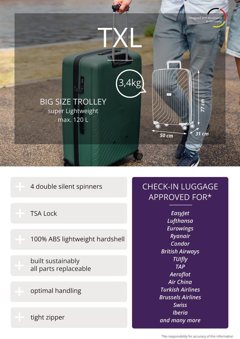 Hauptstadtkoffer Luggage- Suitcase, Koffer 76 cm, Dunkelgrün - Image 2