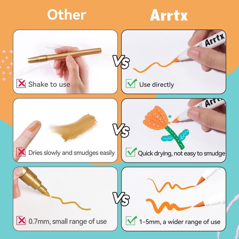 Arrtx 36 Colors Acrylic Marker for Rock Painting, Extra Brush Tip Paint Markers, Art Supplies, Fabric Markers, Waterproof Paint DIY Crafts Making - Image 5