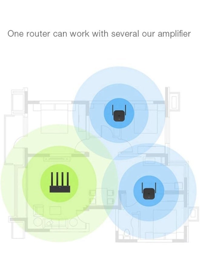 Xiamoi Xiaomi WiFi Extender Pro 300Mbps Amplifier Signal Repeater -2.4Ghz - Image 4