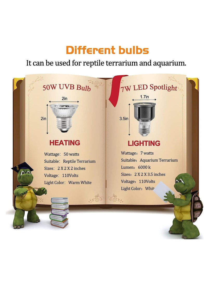 Fischuel Flexible Heating Lamp UVB Lamp with Clamp Fixtures, Reptile and Aquarium, Terrarium and Vivarium Basking Lamps and Spotlight, Comes with 3 Bulbs - Image 4