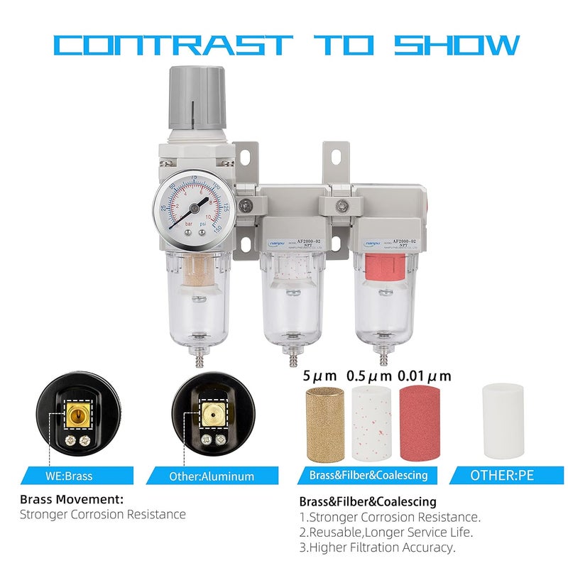 NANPU Three Stage Air Drying System - 5 Micron Particulate Filter, 0.5＆0.01 Micron Coalescing Filters, Air Pressure Regulator Combo - 0-150 psi Gauge, Semi-Auto Drain, Metal Bracket (1/4" NPT） - Image 2