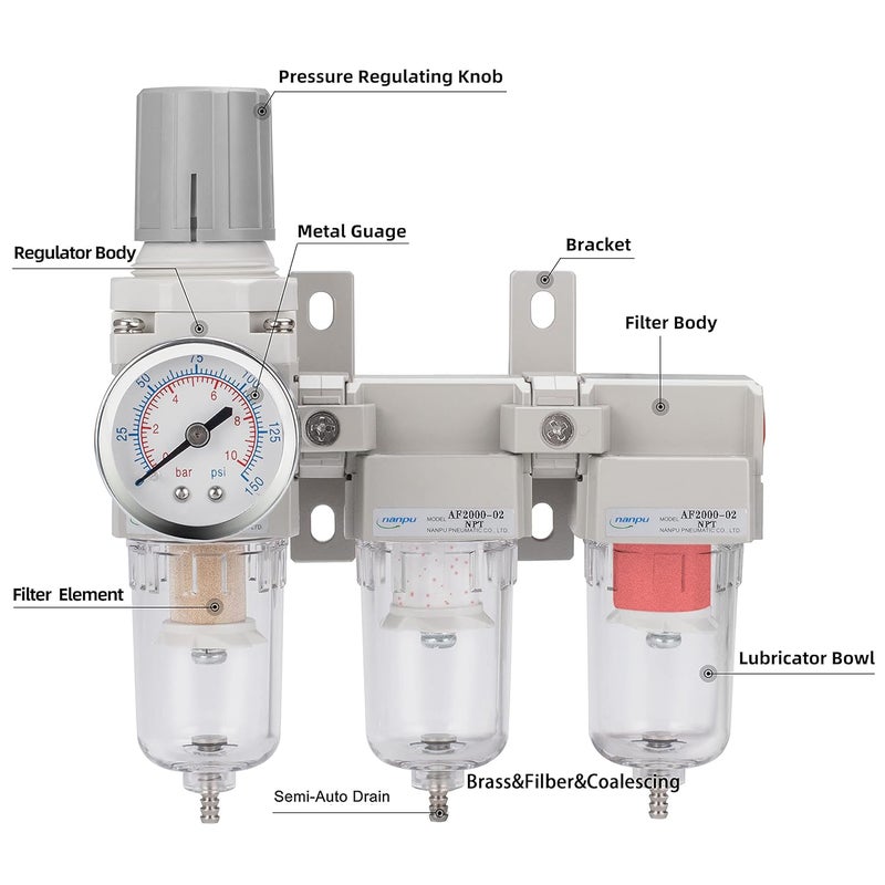 NANPU Three Stage Air Drying System - 5 Micron Particulate Filter, 0.5＆0.01 Micron Coalescing Filters, Air Pressure Regulator Combo - 0-150 psi Gauge, Semi-Auto Drain, Metal Bracket (1/4" NPT） - Image 4