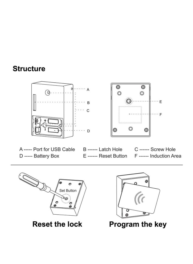RFID Electronic Cabinet Lock DIY For Wooden Drawer Cabinet, Ready For Use & Programmable(White)