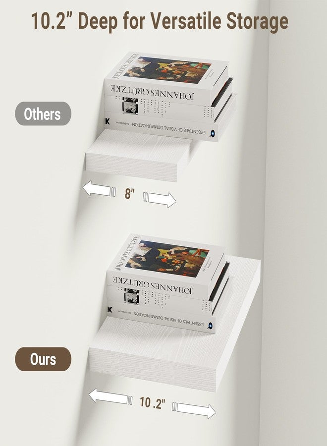 Vivelove 10.2 Inches Floating Shelves Wall Mounted, 10" Deep Wall Shelves for Bedroom, Bathroom, Living Room, Kitchen, Office, Home Decor, Modern Shelf, Set of 2, Black, 10.2x10.2x1.5 - Image 3