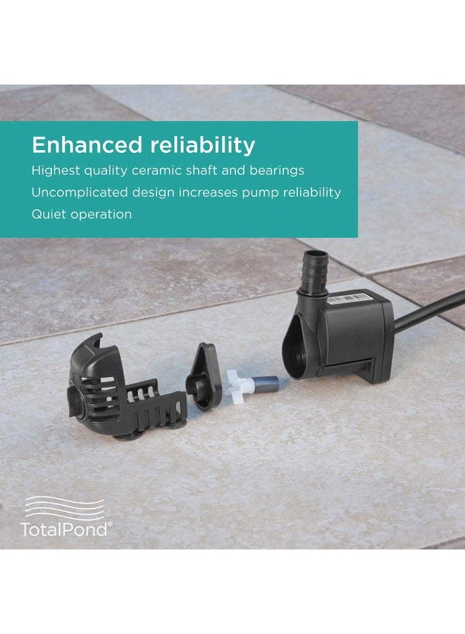 TotalPond 70 GPH Fountain Pump - Image 4