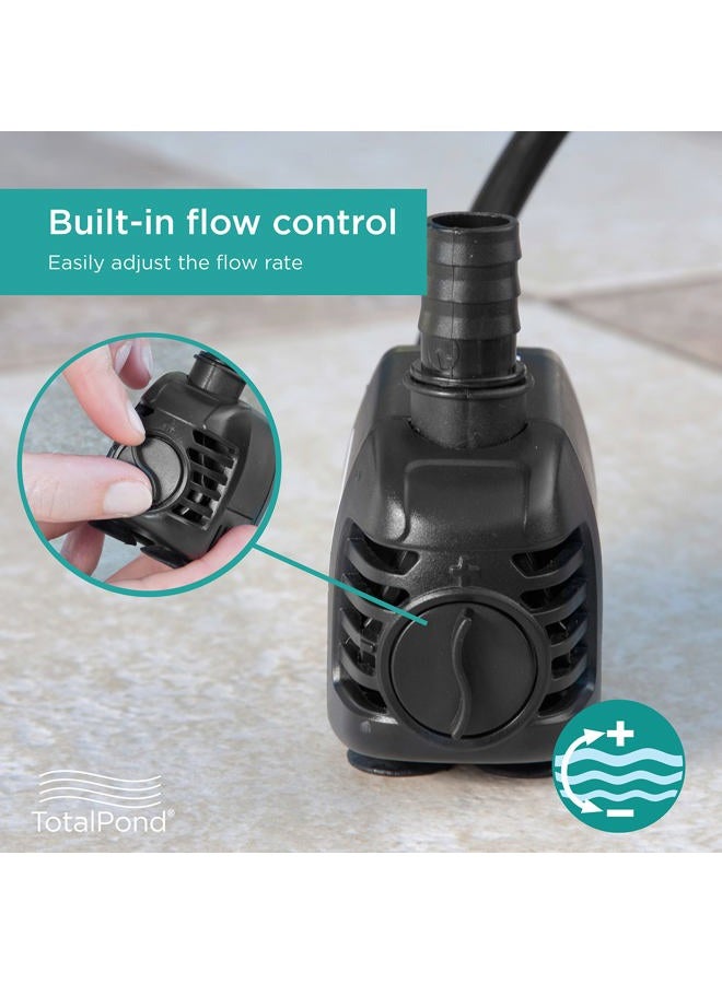 TotalPond 70 GPH Fountain Pump - Image 5