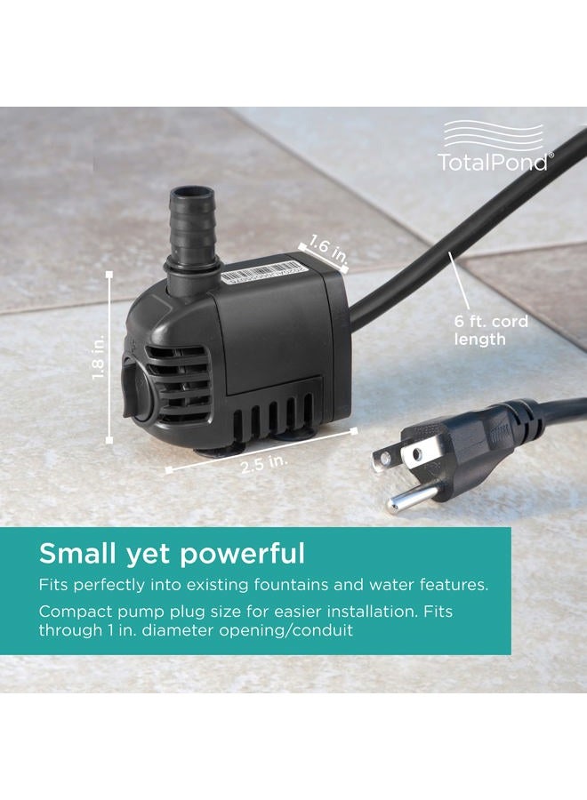 TotalPond 70 GPH Fountain Pump - Image 2