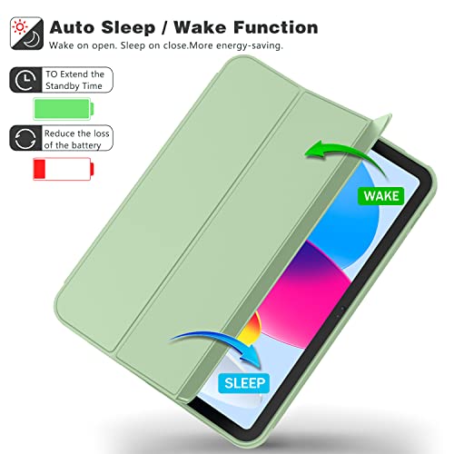 iMieet iPad (A16) Case 11th Gen/iPad 10th Generation Case [11-Inch 2025/10.9 Inch 2022] with Pencil Holder, Trifold Stand Smart Cover with Soft TPU Back,Auto Wake/Sleep(Matcha Green) - Image 4