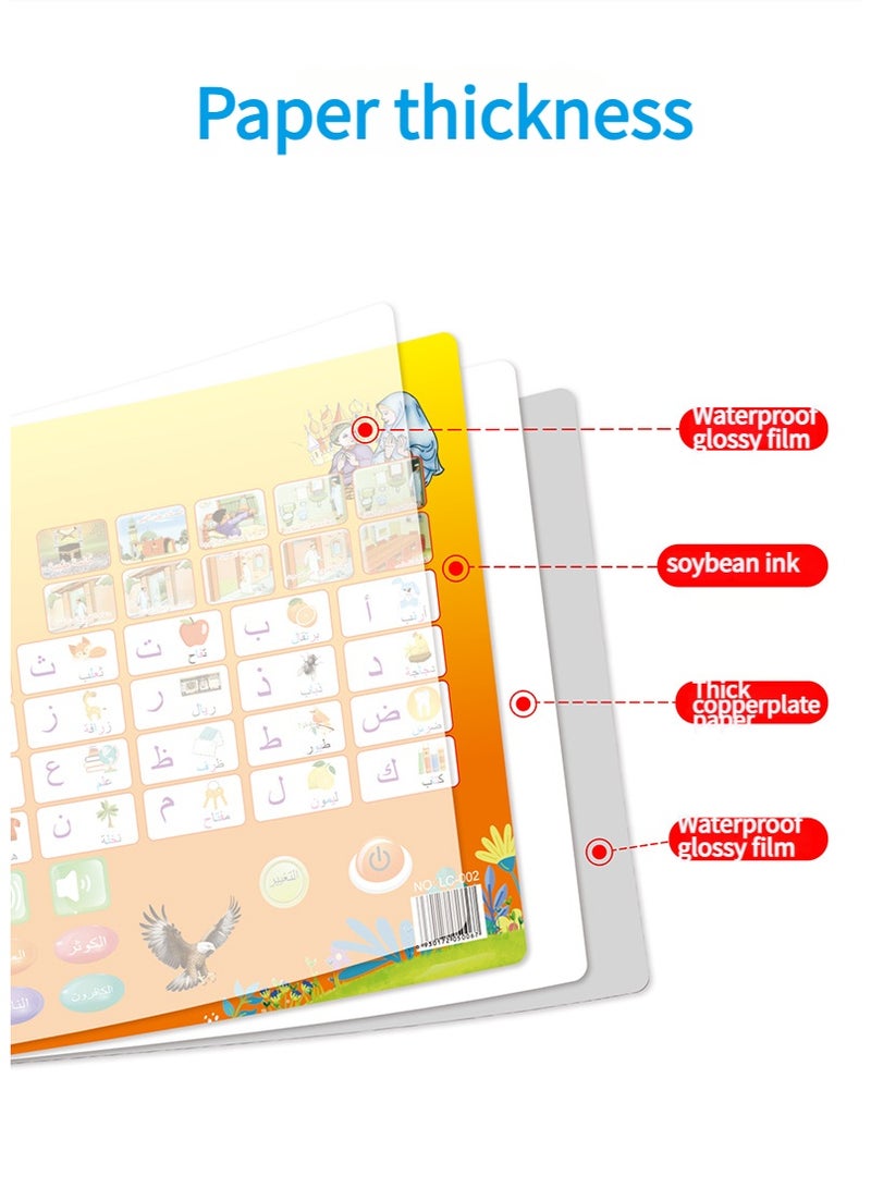 Arabic English Bilingual Drawing Board for Kids 0-6 Years, 35x28.5cm Wall-Mounted Sound Talking Board with Whiteboard Marker Gift - Image 5