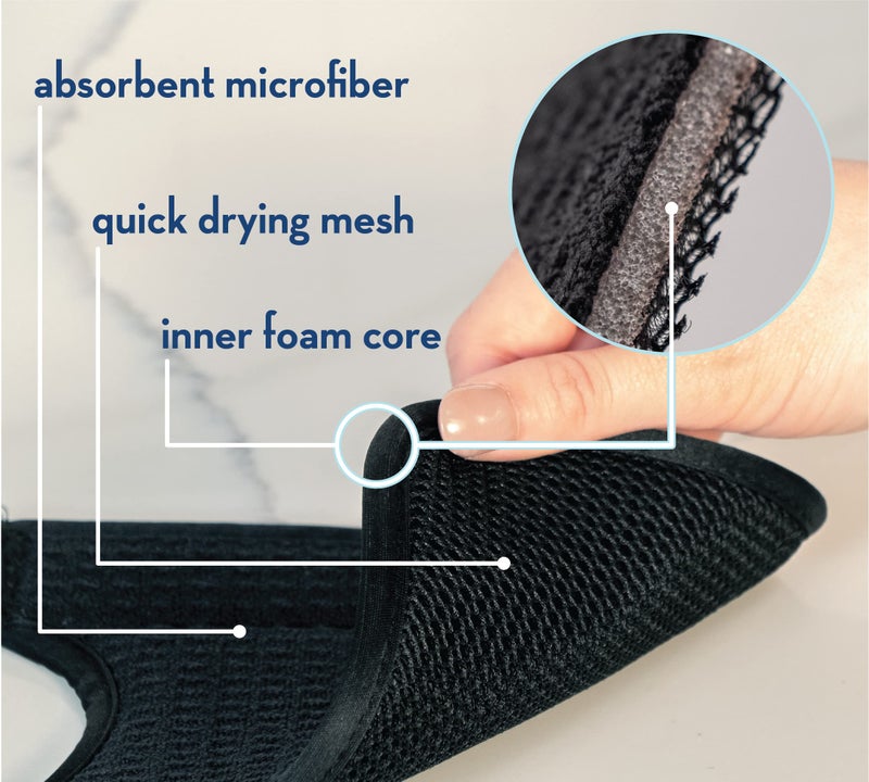 S&T INC. Microfiber Kitchen Faucet Sink Mat Drip and Splash Catcher with Snap Fastener, Absorbent and Reversible, 15 Inch x 5.5 Inch, Black - Image 2