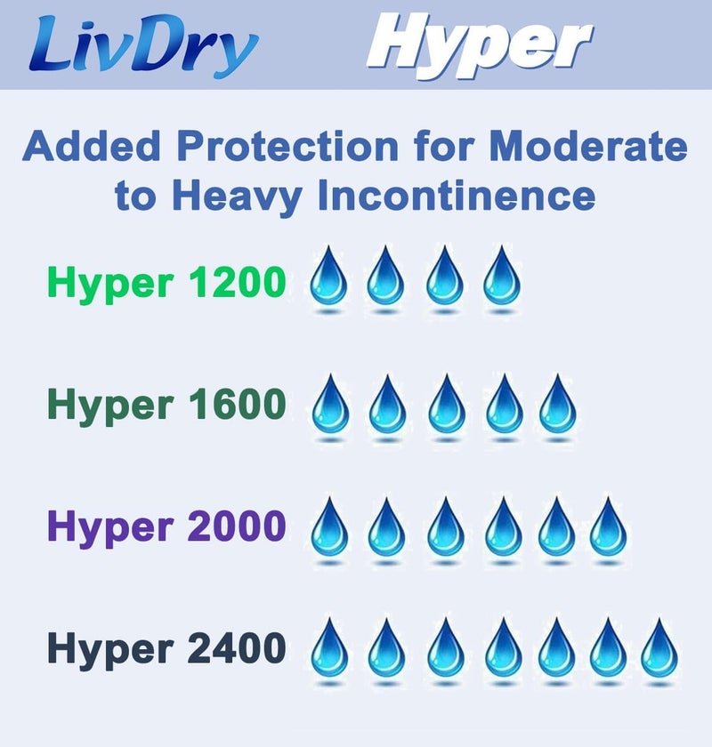 LIVDRY وسادة امتصاص عالية للإدراج في سراويل السلس والحفاضات للبالغين للنساء والرجال هايبر 2000 20 قطعة - Image 4