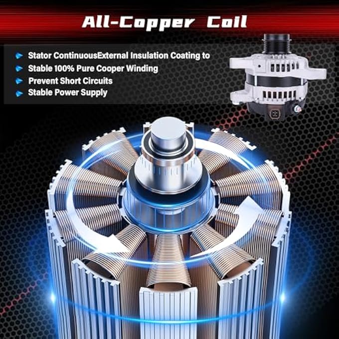 IKASEFU New Alternator for Toyota Corolla 2009-2013, for Matrix 2009 2010, for Pontiac Vibe 2009 2010,for Scion XD 2008-2014,Replace OE 11385, 104210-5490, 27060-0T040, 27060-0T041,12V 100A 6-Groove Pulley CW - Image 4