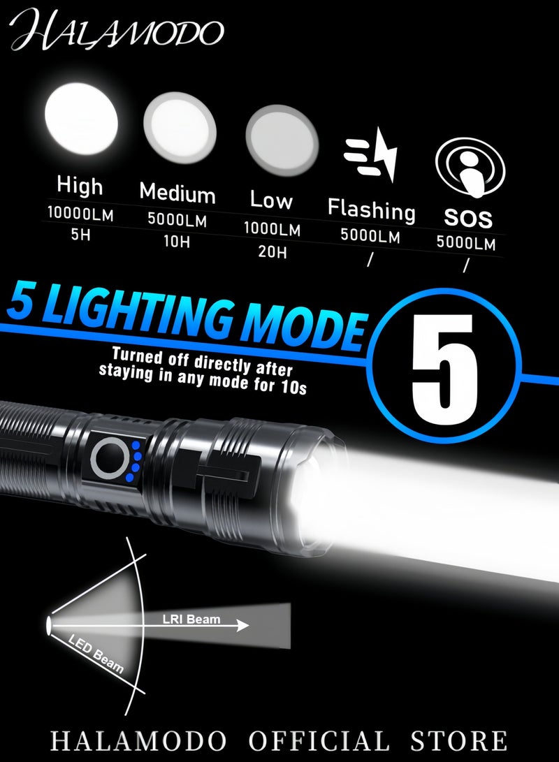 HALAMODO Rechargeable High Lumens USB Charging Flashlight LED Tactical Torch with 5 Modes Waterproof Zoomable Long Battery Life for Outdoor Camping Emergency Hiking Biking  - Image 5