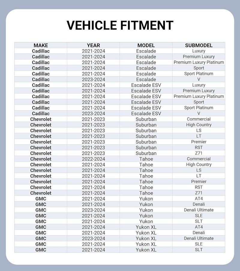 Pigenius Windshield Sun Shade for 2021-2022 Chevrolet Suburban/Tahoe, GMC Yukon/Yukon XL, Cadillac Escalade/ESV - Premium Sun Protection - Image 2