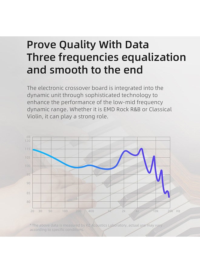 KZ EDX Pro in-Ear Stage Monitor Headphone Dual Magnetic Dynamic Unit Earphone Shock Bass Earbuds with 0.75mm Detachable Cable Comfortable Wired Headset (With Mic) - Image 3