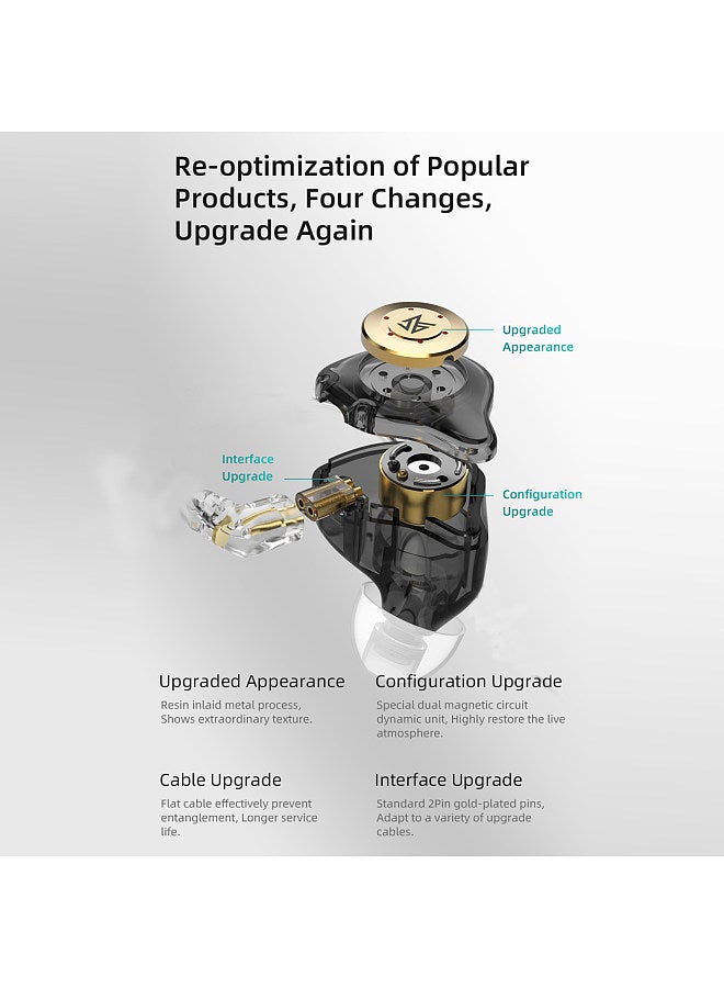KZ EDX Pro in-Ear Stage Monitor Headphone Dual Magnetic Dynamic Unit Earphone Shock Bass Earbuds with 0.75mm Detachable Cable Comfortable Wired Headset (With Mic) - Image 4