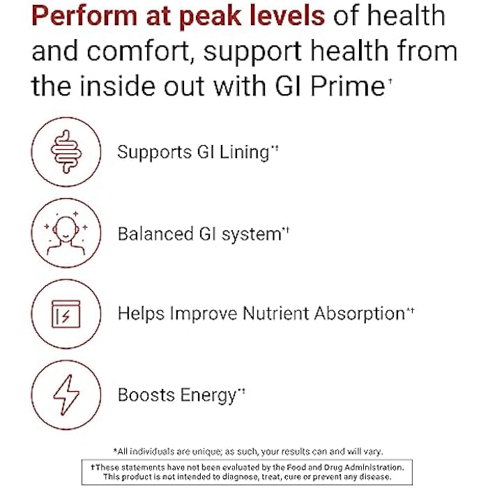 ACTIVATEDYOU GI Prime Digestive Health Drink to Support a Healthy GI Lining, Improve Digestive Comfort and Energy - Berry Calm Flavor (30 Servings) - Image 3