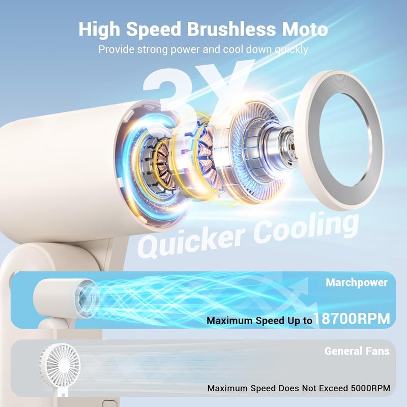 Marchpower Portable Handheld Fan, 100 Speeds Adjustable 18700RPM Powerful Turbo Mini Fan, 3 IN 1 Foldable Personal Pocket Fans Rechargeable LED Display, 12Hrs Cooling for Travel Outdoor Makeup, Beige - Image 2