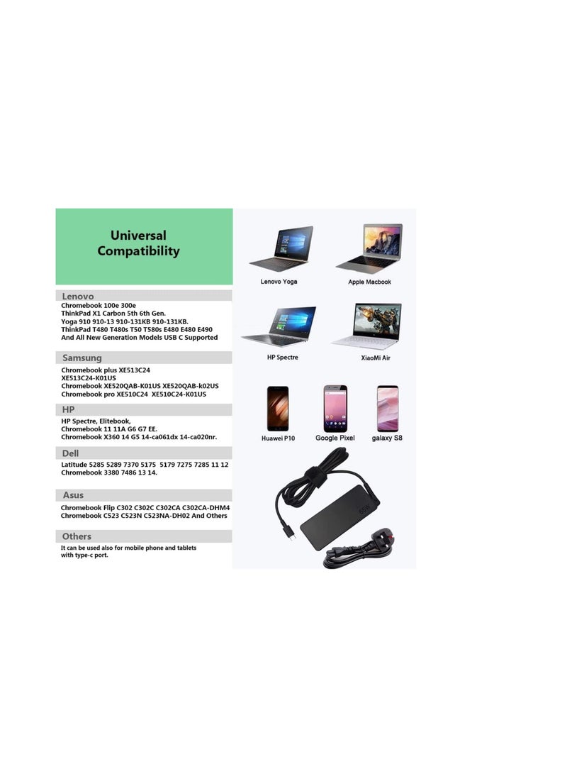 Terabyte 65W 45W USB C Charger for Lenovo ThinkPad Yoga HP Chromebook Power Supply for Dell Latitude XPS Huawei Laptop PC Type C Charger Adapter for MacBook - Image 3