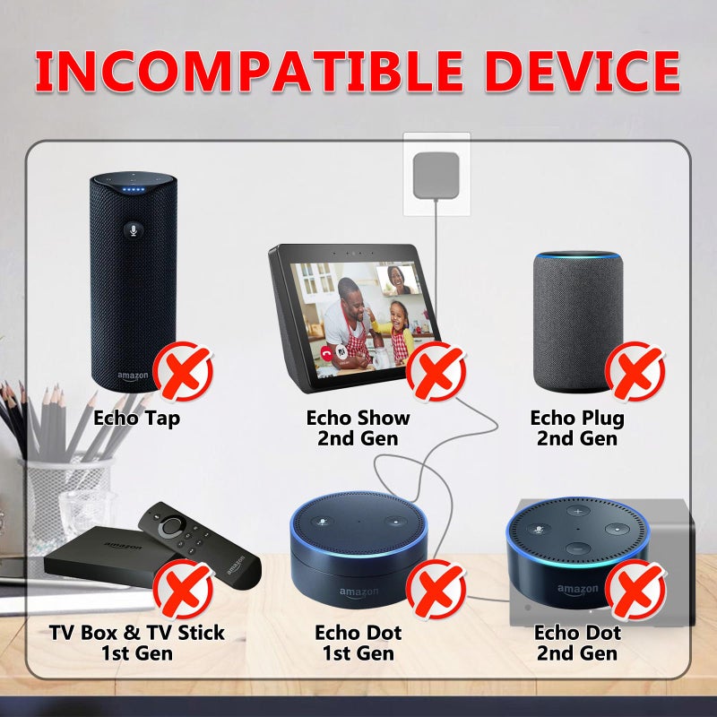 ZTTXL محول طاقة ZTTXL 21W لجهاز إيكو (الجيل الأول والثاني)، إيكو شو (الجيل الأول)، إيكو بلس (الجيل الأول)، فاير تي في (الجيل الثاني)، إيكو لوك، إيكو لينك، كابل طاقة AC بطول 5 أقدام - Image 3