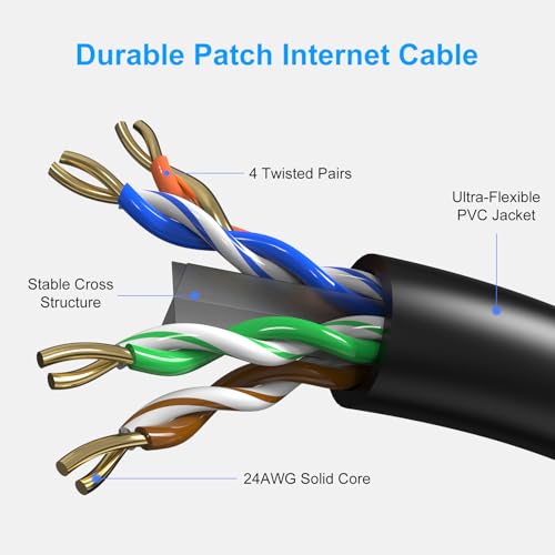 ecjtu Cat6 Patch Cables 1 Foot (6 Pack), Cat 6 Ethernet Cable, 24AWG CCA Cord, UTP Network, Internet Cable, Compatible for PC, Laptop, Routers, Switches, Servers, Printers, RJ45 LAN with 25 Cable Ties - 1FT - Image 3