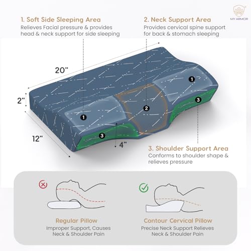 MY ARMOR Cervical Pillow for Neck Pain and Shoulder Pain, Spondylitis Neck, Orthopedic Memory Foam Contour Pillow, Dual Height Options, with Washable Blue Checks Cover - Pack of 1 - Image 3