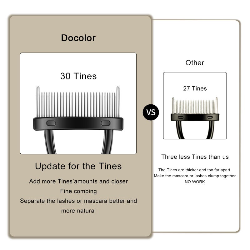 Docolor Eyelash Comb Eyelash Separator Tool Mascara Applicator Eyelash Brush Lash Separator Tool Comb Arc Designed Cosmetic Brushes Tool, with Comb Cover (Black) - Image 2