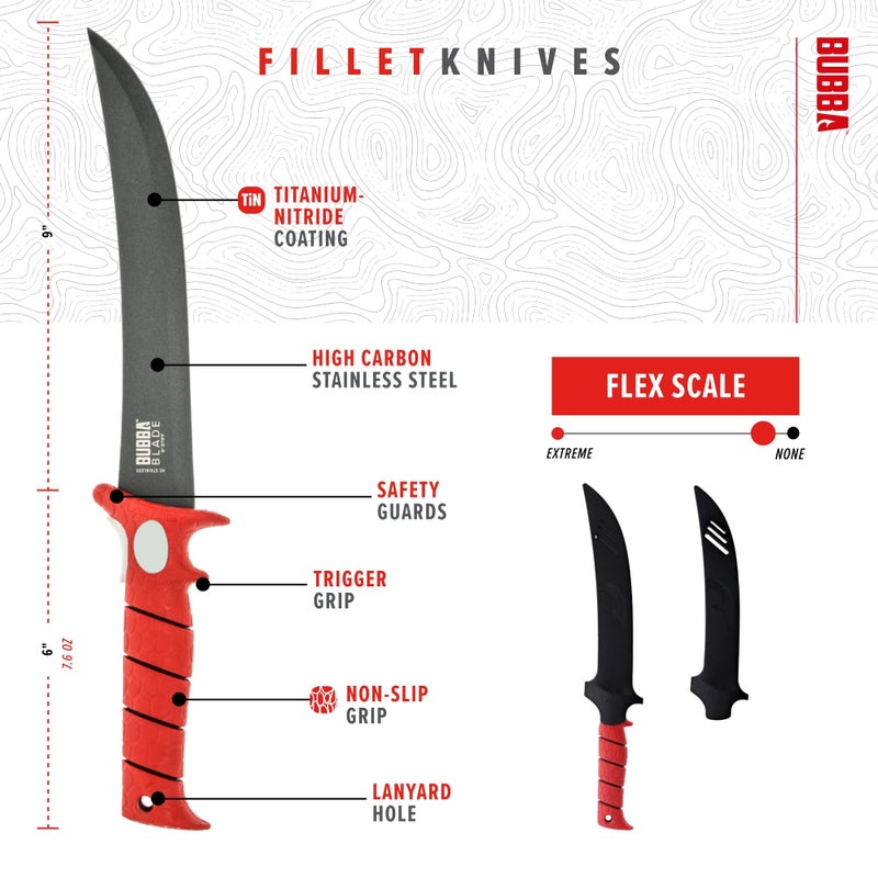 BUBBA 9 Inch Stiff Fillet Knife with Non-Slip Grip Handle, Full Tang Beveled Sushi Style Stainless Steel Non-Stick Thick Blade, Lanyard Hole and Synthetic Sheath for Fishing, Hunting and Cooking - Image 3