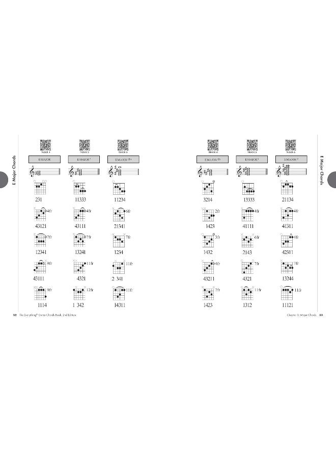 كتاب كل أوتار الجيتار، الطبعة الثانية: أكثر من 2,000 وتر لكل أسلوب موسيقي - Image 4