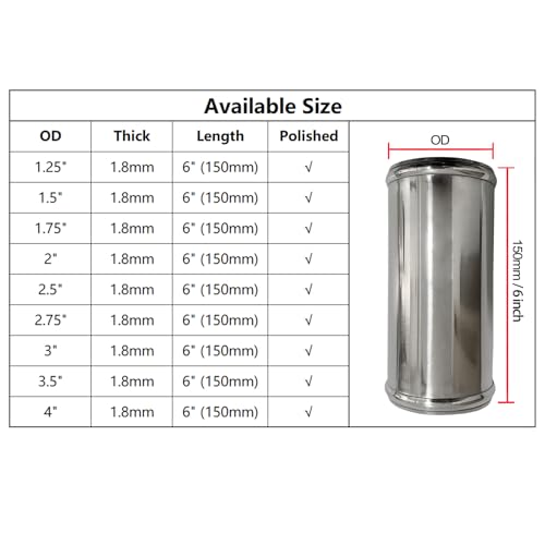 Haturmyko OD 17545mm Straight Aluminum Tube Intercooler Pipe 6 Length150mm Universal Air Intake Adapter Piping Connector Polished - Image 3