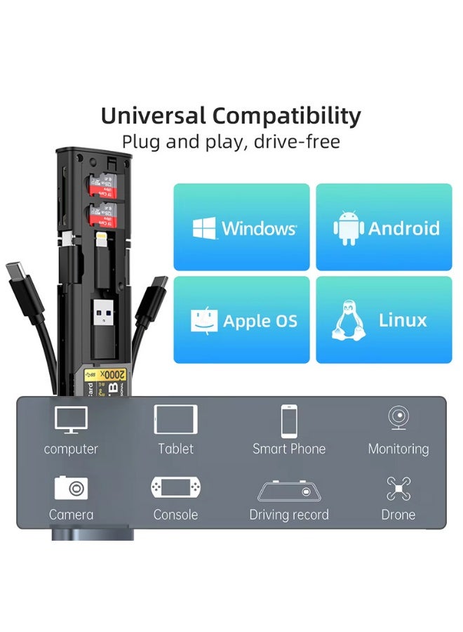 Rocketek 13-in-1 Type-C High-Speed Card Reader with Storage, Aluminum Alloy Heat-Dissipating Design, Multi Card Reader HUB with Simultaneous Dual-Card Reading - Image 5