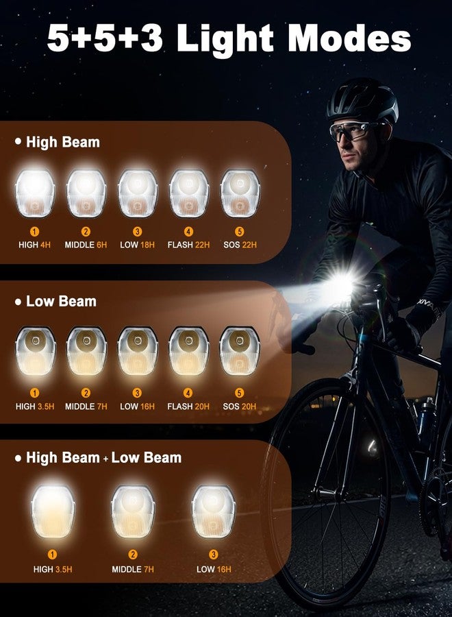YBLNTEK 2026 New Bike Lights for Night Riding, 5000mAH Rechargeable Bicycle Lights Front and Rear, 11+5 Modes Bike Headlight & Tail Light Set, Super Bright Bike Front Lights, High Beam+Low Beam, Waterproof - Image 2