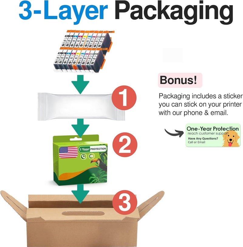 Limeink 18 Pack Compatible High Yield Ink Cartridges Replacement for CLI-42 (4 Black, 2 Cyan, 2 Magenta, 2 Yellow, 2 Photo C, 2 PM, 2 Gray, 2 Light Gray) For Canon PIXMA PRO-100 100 100S CLI 42 Pro100 - Image 5