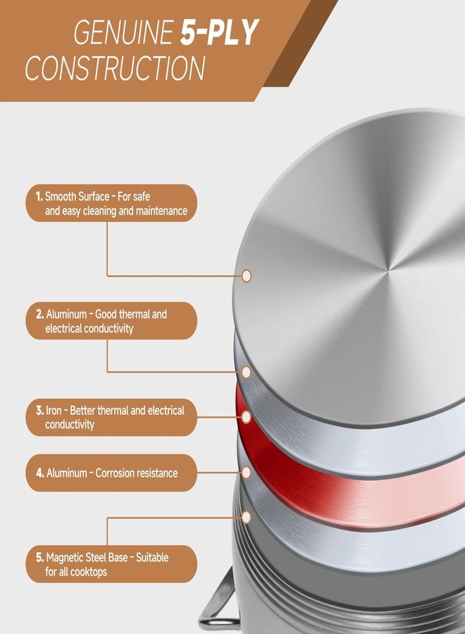 Ohtomber Stainless Steel Stock Pot - 12 Quart Large Cooking Pot with Lid for Pasta, Soup, Spaghetti, Nonstick Thick Base Deep Stockpot, Kitchen Cookware for Stew, Simmer, Boiling, Canning - Image 4