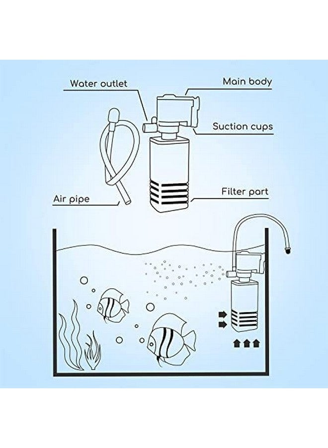 VAYINATO VAYINATO® LY-1000F | 15W | 880L/Hr Aquarium Multifunctional Submersible Internal Filter | Ultra Quite Fish Tank Oxygen Aeration Wave Maker for Fresh & Salt Water by Petzlifeworld  - Image 4