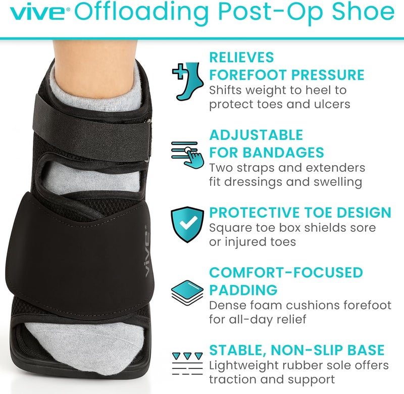 VIVE Offloading Post-Op Shoe - Forefront Wedge Boot for Broken Toe Injury - Non Weight Bearing Medical Recovery for Foot Surgery, Hammer Toes, Bunion, Feet Walking Orthopedic (Medium) - Image 2