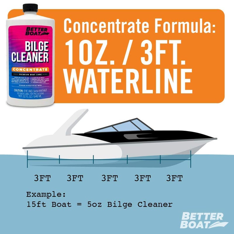 Better Boat Premium Boat Bilge Cleaner, Marine Concentrate for Heavy Duty Cleaning, Removes Grease, Oil, and Fuel, Ideal Boat Soap and Marine Cleaner for Fiberglass Maintenance - Image 4