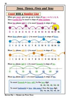 KS1 Maths Year 2 Targeted Study & Question Book  - Image 4