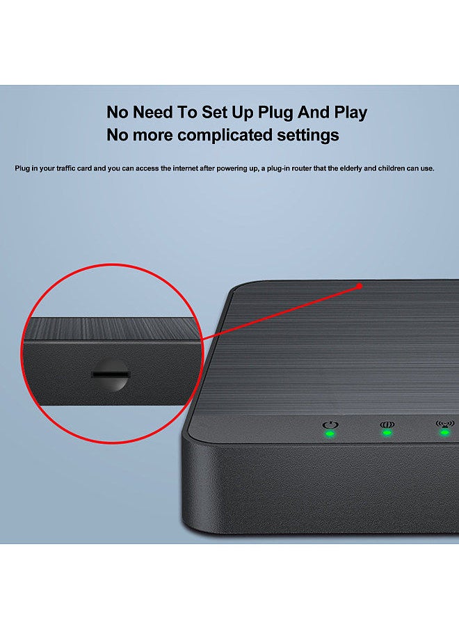 Generic - 4G LTE Internet router with SIM slot to unlock mobile hotspot modem WiFi TypeC port 300Mbps wireless LAN - Image 1