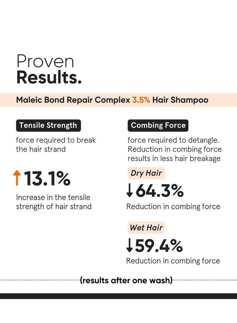 MINIMALIST Hair Shampoo for Damaged And Frizzy Hair with Maleic Bond Repair Complex 3.5% - Image 3