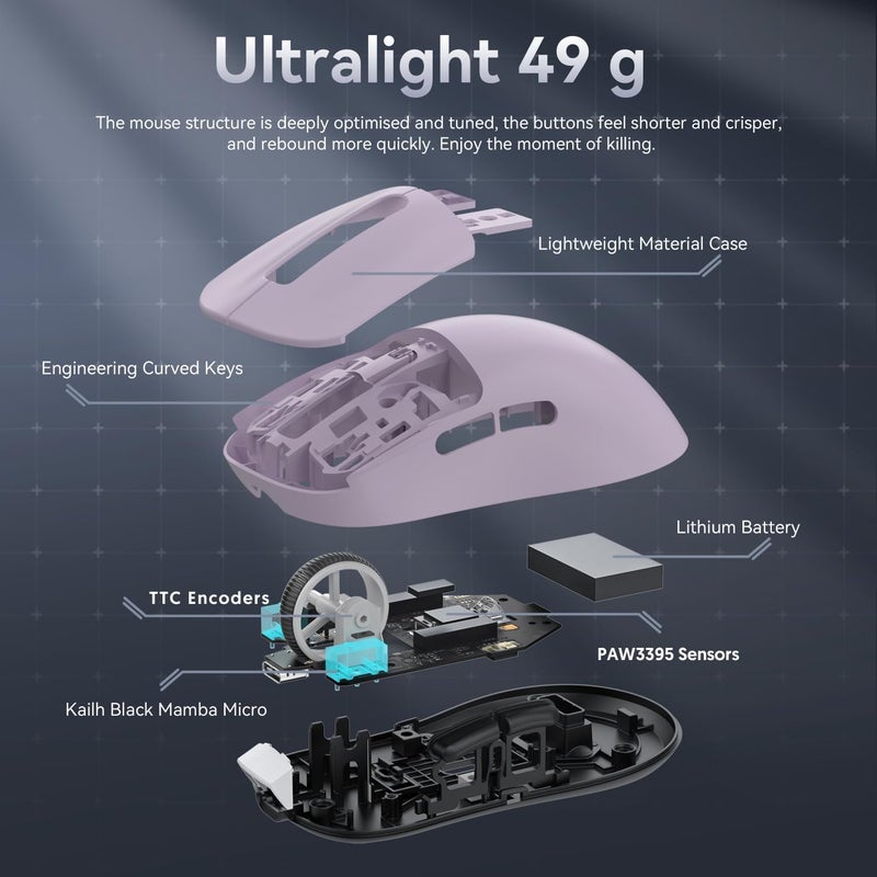 MAMBASNAKE Attack Shark X3 Wireless Gaming Mouse, 49g Ultralight, PixArt PAW3395 26000 DPI, Bluetooth/2.4Ghz /Wired Tri-Mode, 200Hrs Rechargeable Battery, Kailh GM8.0 Switch for PC/MAC/Win - Purple - Image 5