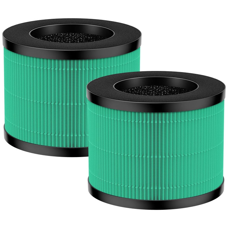 MK01 HEPA Replacement Filter Compatible with MK01 MK06Tolife TZK1 FreAire KN6391 Kloudi DHJH01POMORON MJ001H MJ012H Intelabe EPI080EP1080 Air Purifier 2 Pack  Pet Dander Version