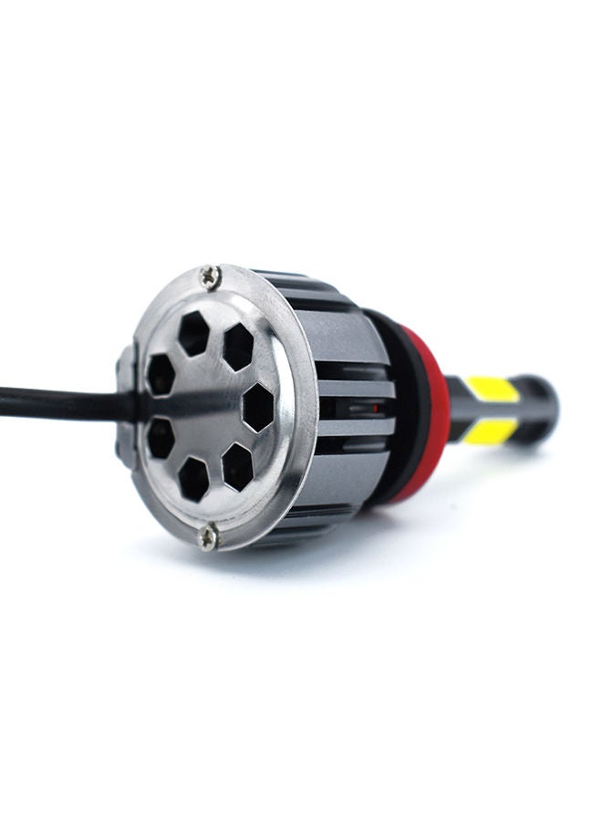 Loquat LED Headlight Kit - Image 4