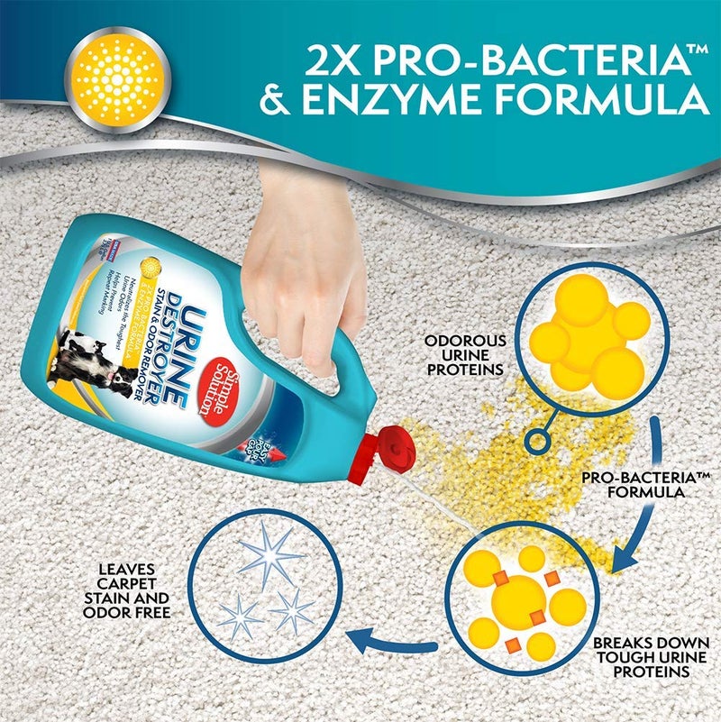 Simple Solution Pet Urine Destroyer | Enzymatic Cleaner with 2X Pro-Bacteria Cleaning Power | Targets Urine Stains and Odors | 1 Gallon, 128 oz Refill - Image 2