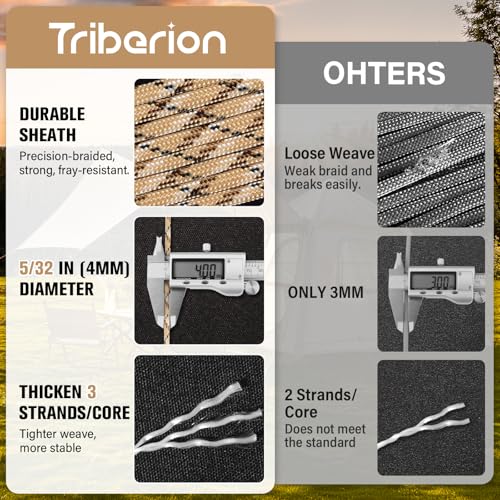 Triberion Paracord Rope 550 lb 100ft 532 Parachute Cord 4MM 7Strand para Cord Heavy Duty Spool String for SurvivalCamping Gear Survival Bracelet Clothesline Desert Camo - Image 3