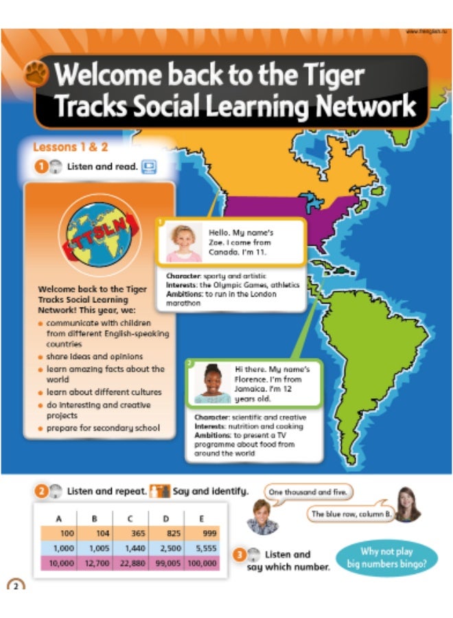 Macmillan Tiger Time -  English Course for Schools -level 6_students_book - Image 3