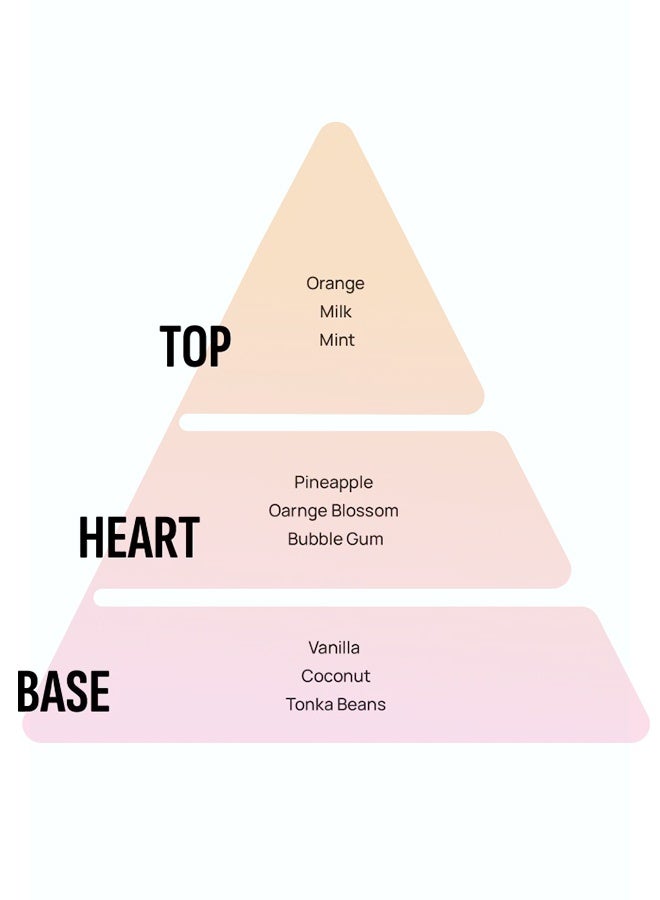 أريون اريون كين معطر السيارة والمنزل 35مل - فانيليا لبان - Image 2