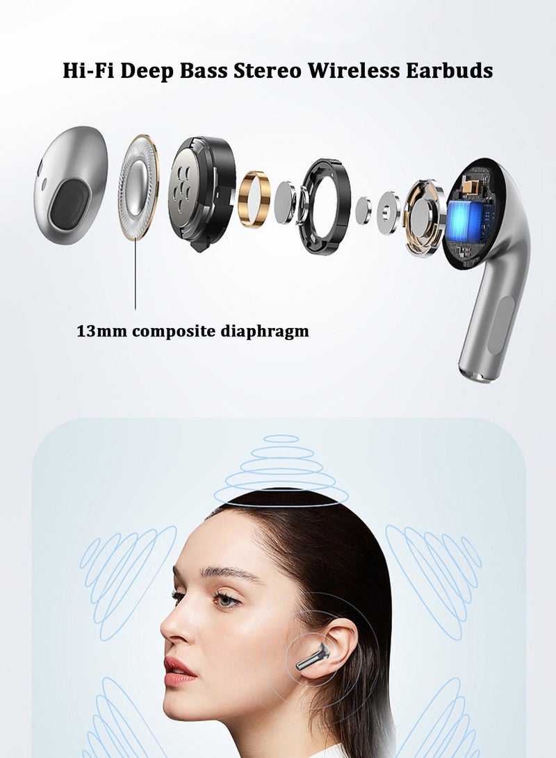 باور_لايف سماعات أذن لاسلكية J6pro، سماعات أذن بلوتوث مع علبة شحن، صوت ستيريو عميق، IPX4، سماعات أذن خفيفة الوزن لأجهزة iPhone وAndroid والتمارين الرياضية - Image 2